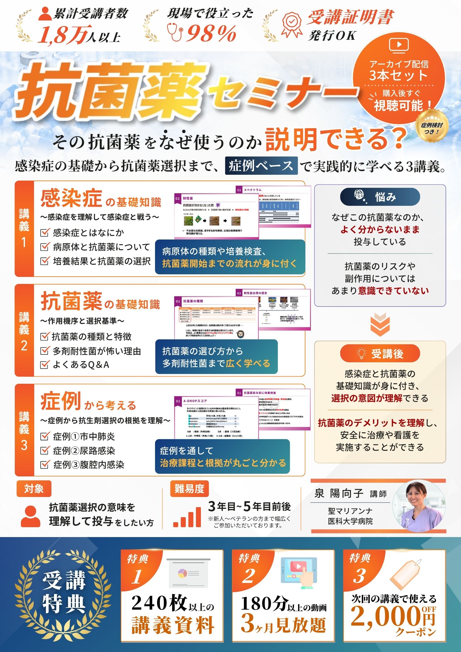 抗菌薬セミナー