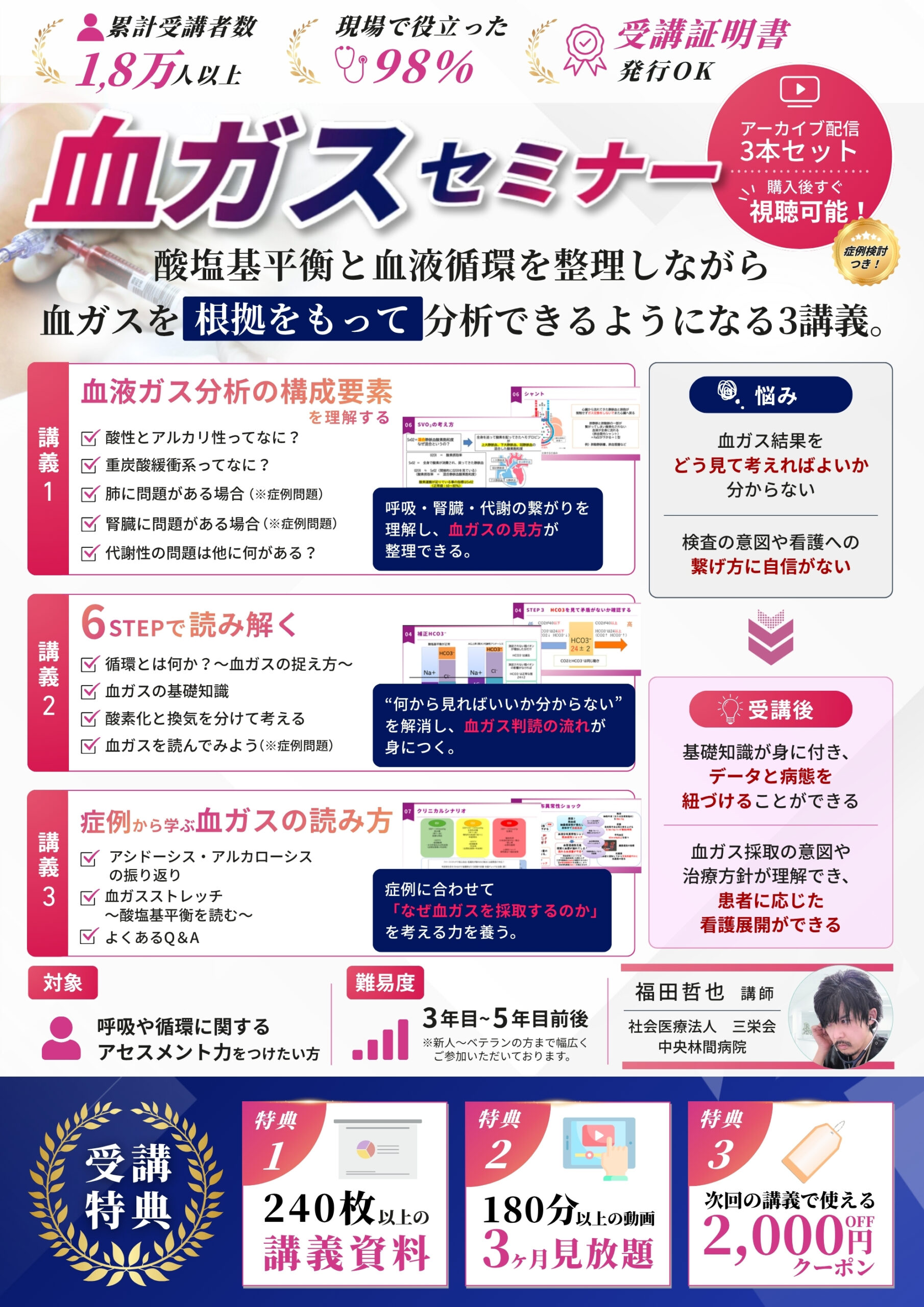 血ガスセミナー