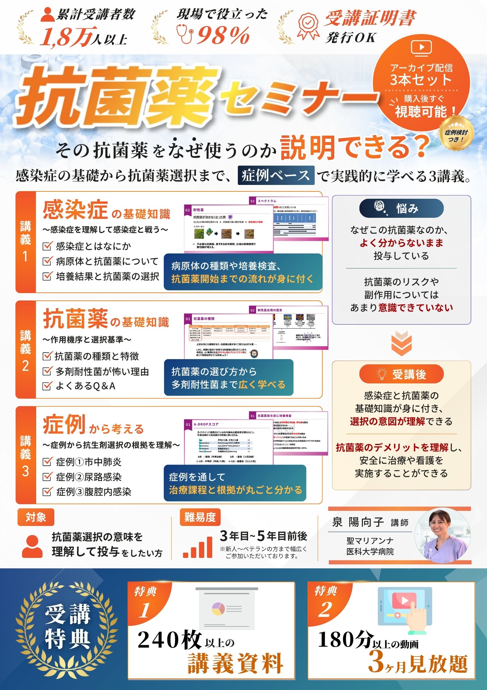 抗菌薬セミナー