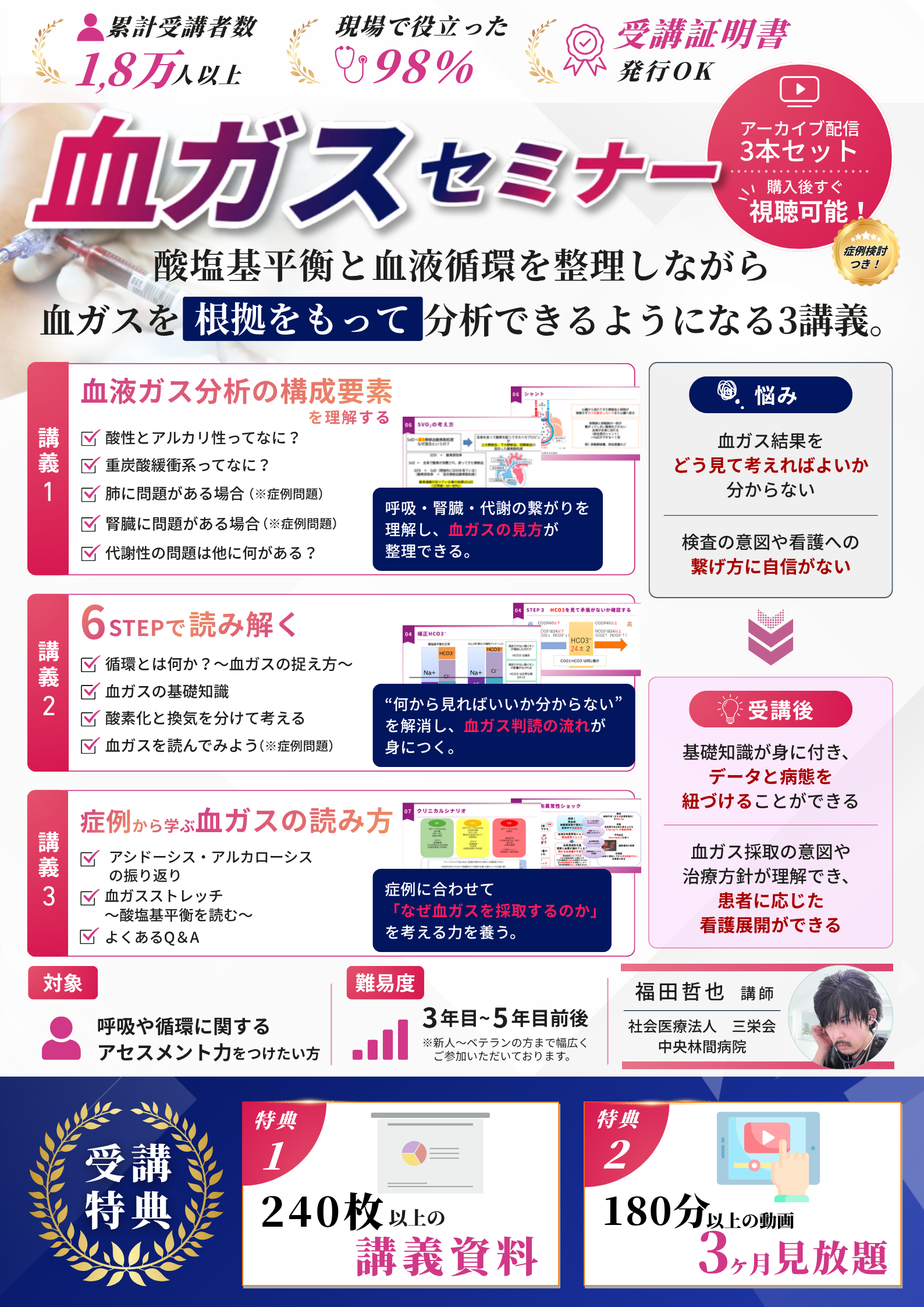 血ガスセミナー